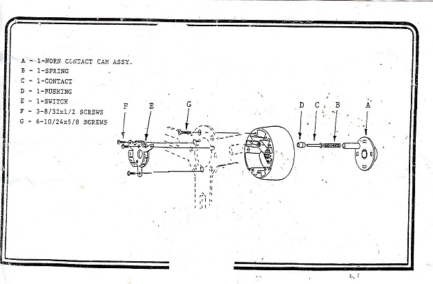 Horn Location 1992 Camaro Engine Diagram - Wiring Diagram